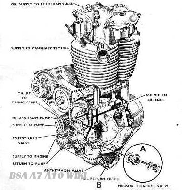 C01_lubrication_system-img2.png