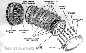 C08_reassembly_of_engine-img7.png