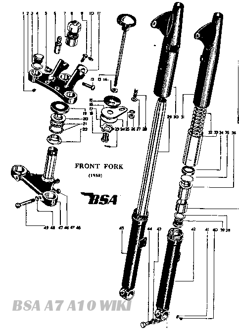C11_telescopic_forks-img1.png