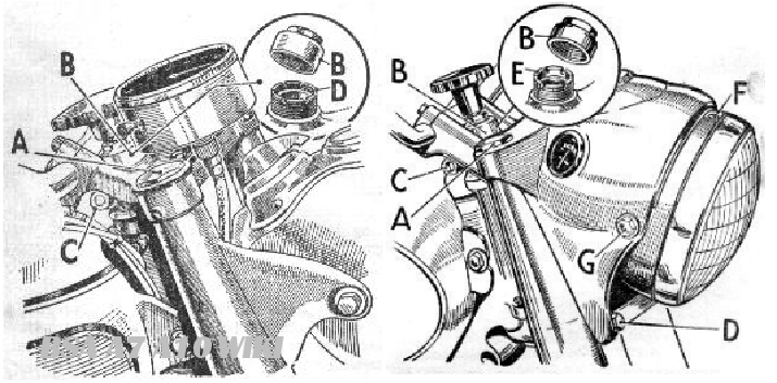 C12_steering_head-img1.png