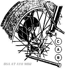 C13_hubs_brakes-img1.png