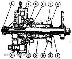 C13_hubs_brakes-img10.png
