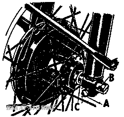 C13_hubs_brakes-img5.png