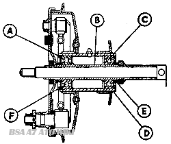 C13_hubs_brakes-img6.png