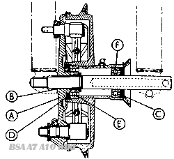 C13_hubs_brakes-img8.png
