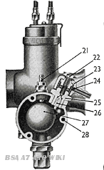 C18_carburation-img2.png
