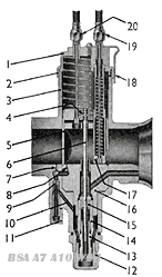 C18_carburation-img4.png