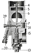 C18_carburation-img5.png