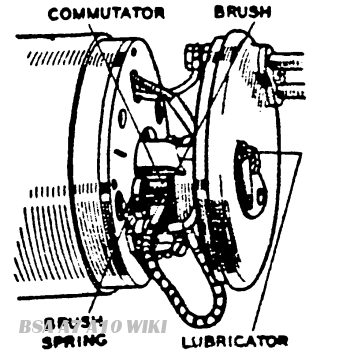 C22a_generators-img1.png