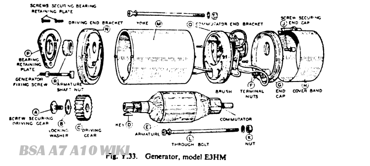 C22a_generators-img3.png