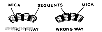 C22a_generators-img5.png