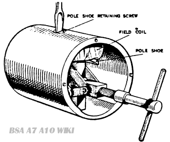 C22a_generators-img6.png