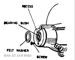 C22a_generators-img8.png