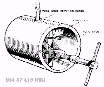 C22b_generators-img6.png