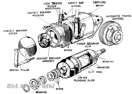 C25_magneto-img3.png