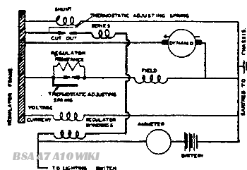 C26_regulator-img1.png